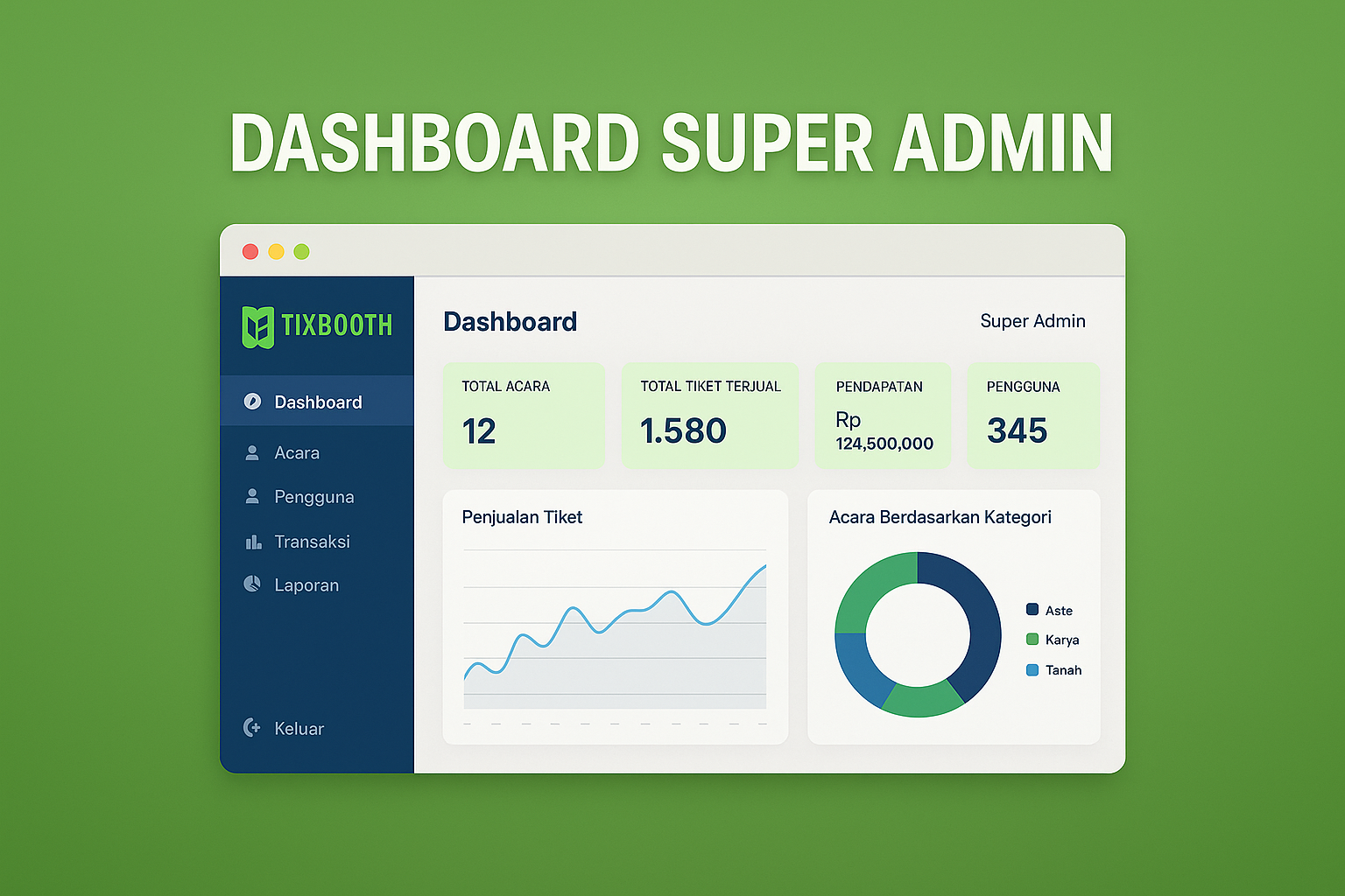 Dashboard Super Admin
