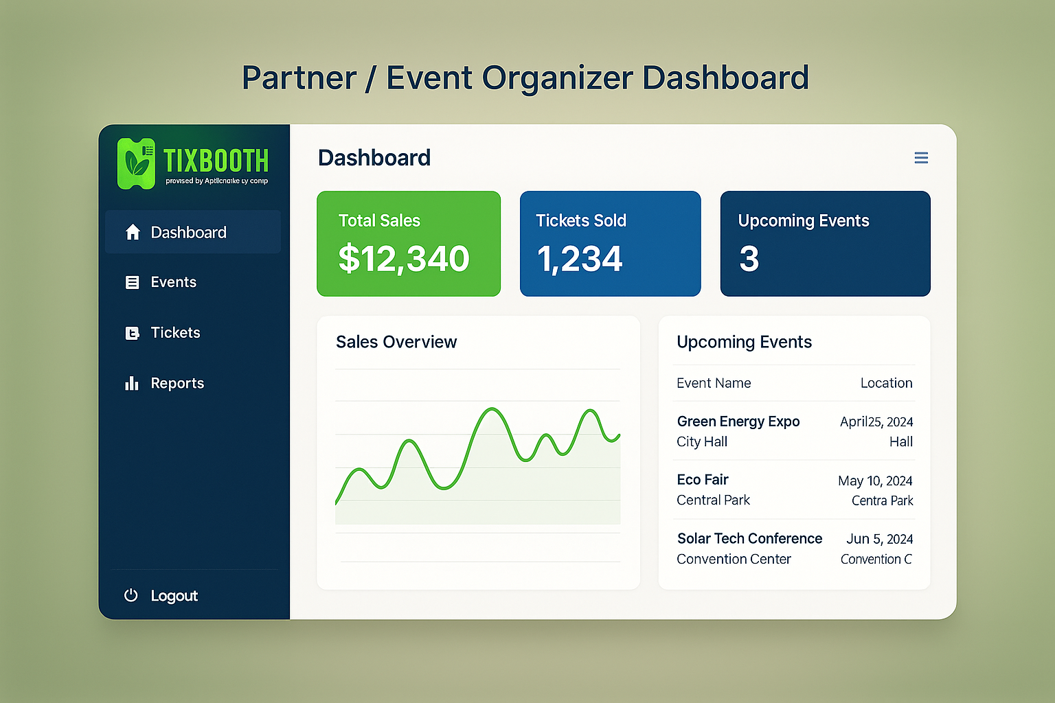 Partner Dashboard